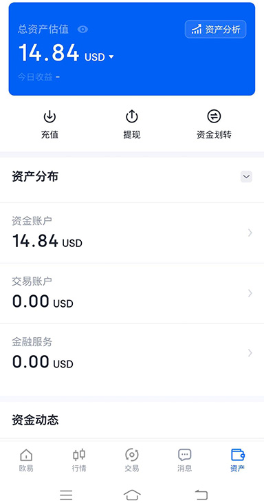 趋势跟踪策略